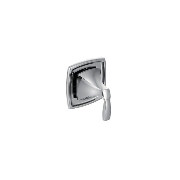 Transfer Valve Trim